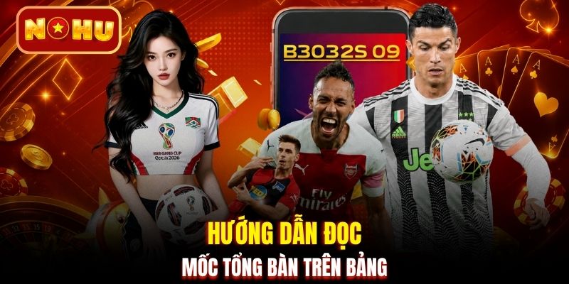 Hướng dẫn đọc mốc tổng bàn trên bảng
